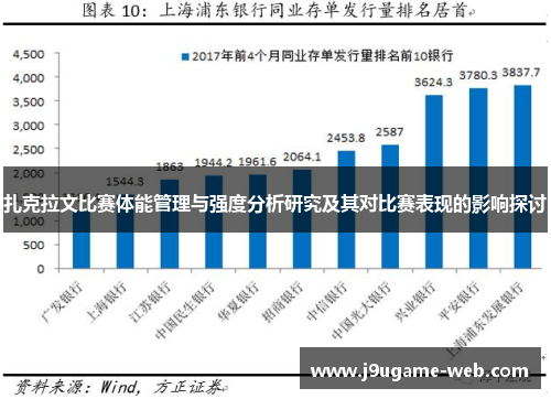 扎克拉文比赛体能管理与强度分析研究及其对比赛表现的影响探讨