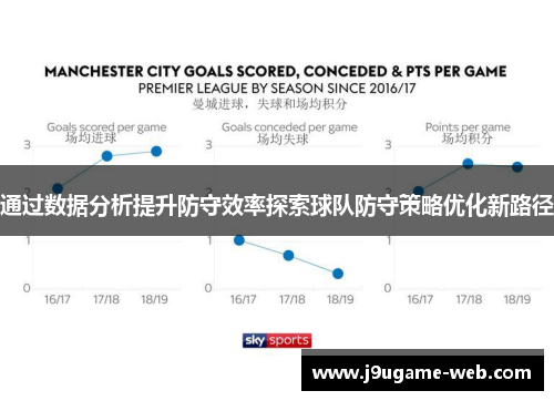 通过数据分析提升防守效率探索球队防守策略优化新路径