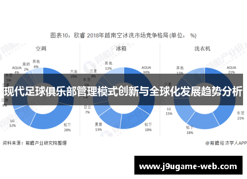 现代足球俱乐部管理模式创新与全球化发展趋势分析