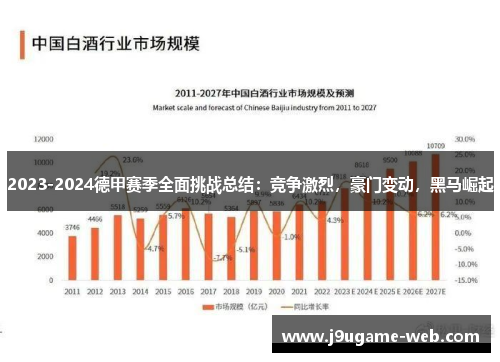 2023-2024德甲赛季全面挑战总结：竞争激烈，豪门变动，黑马崛起