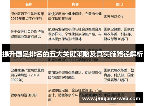 提升国足排名的五大关键策略及其实施路径解析