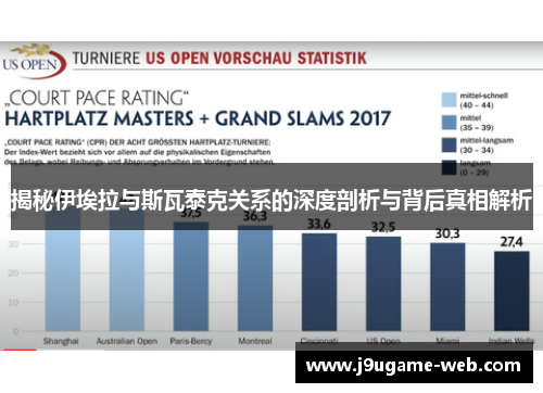 揭秘伊埃拉与斯瓦泰克关系的深度剖析与背后真相解析