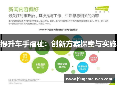 提升车手福祉：创新方案探索与实施