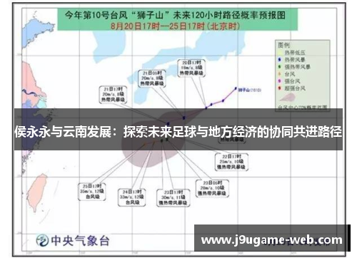 侯永永与云南发展：探索未来足球与地方经济的协同共进路径