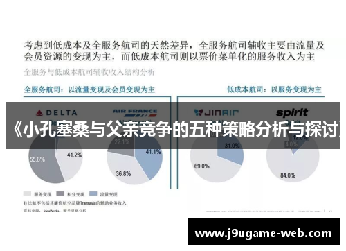 《小孔塞桑与父亲竞争的五种策略分析与探讨》