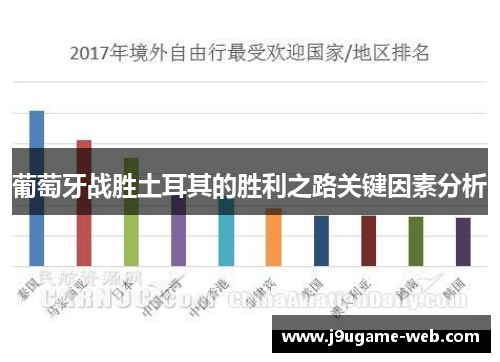 葡萄牙战胜土耳其的胜利之路关键因素分析