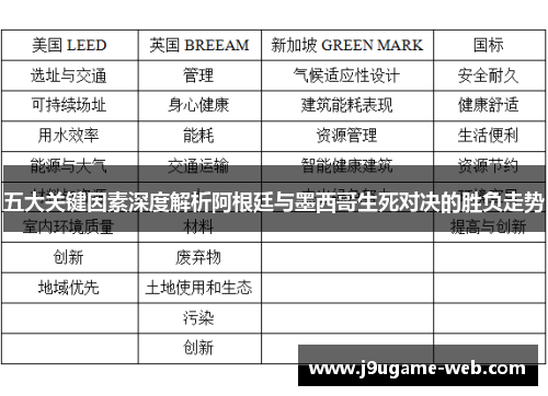 五大关键因素深度解析阿根廷与墨西哥生死对决的胜负走势