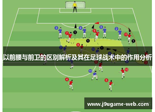 以前腰与前卫的区别解析及其在足球战术中的作用分析